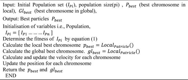 graphic file with name 41598_2024_51466_Figb_HTML.jpg