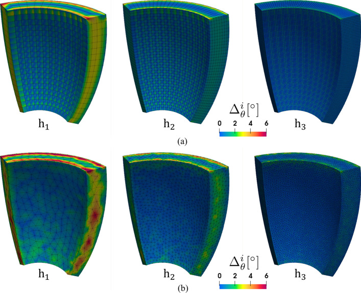 Fig. 8