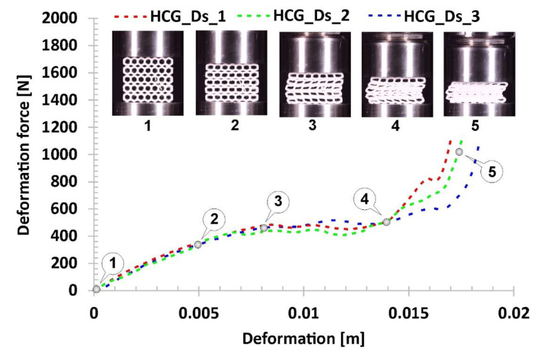 Figure 16