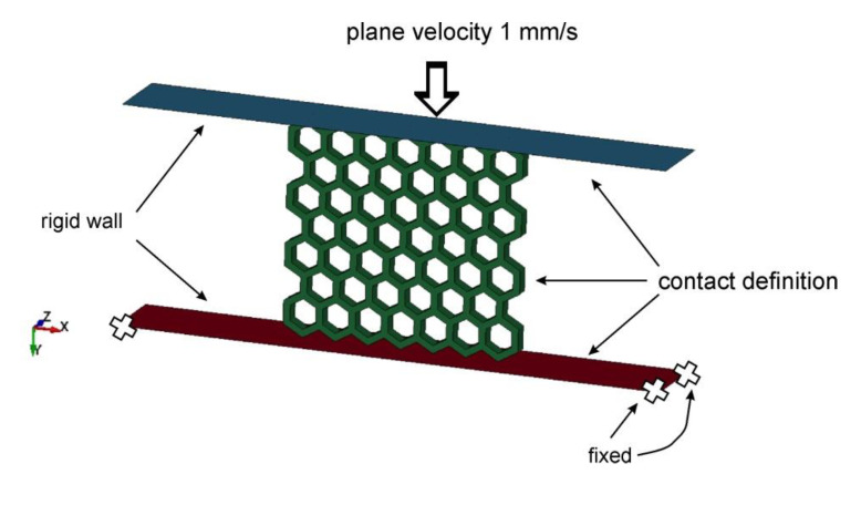 Figure 21