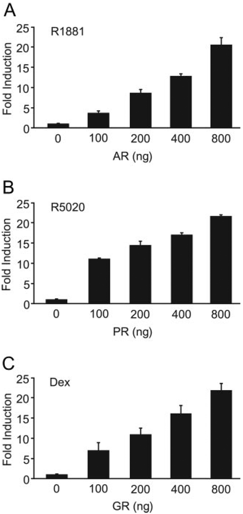 Fig. 2