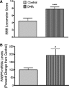 <b>FIG. 6.</b>