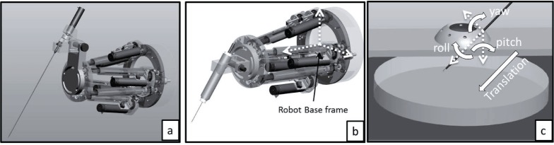 Fig. 3