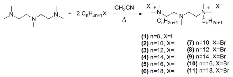 Scheme 1