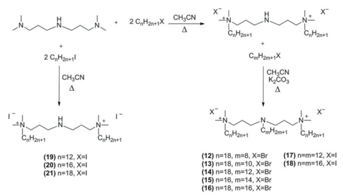 Scheme 2