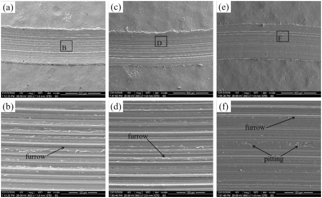 Fig 14