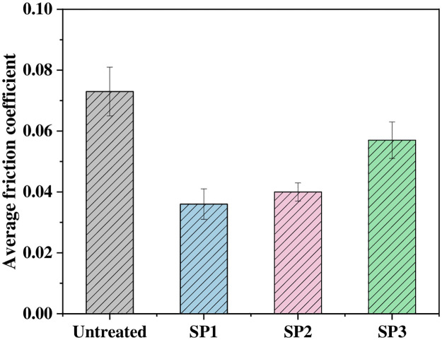 Fig 11