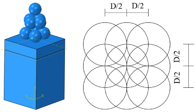 Fig 2