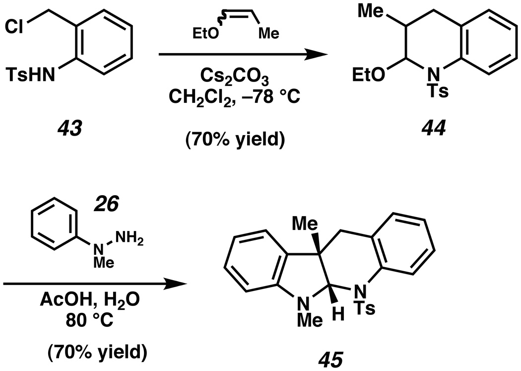 Scheme 7