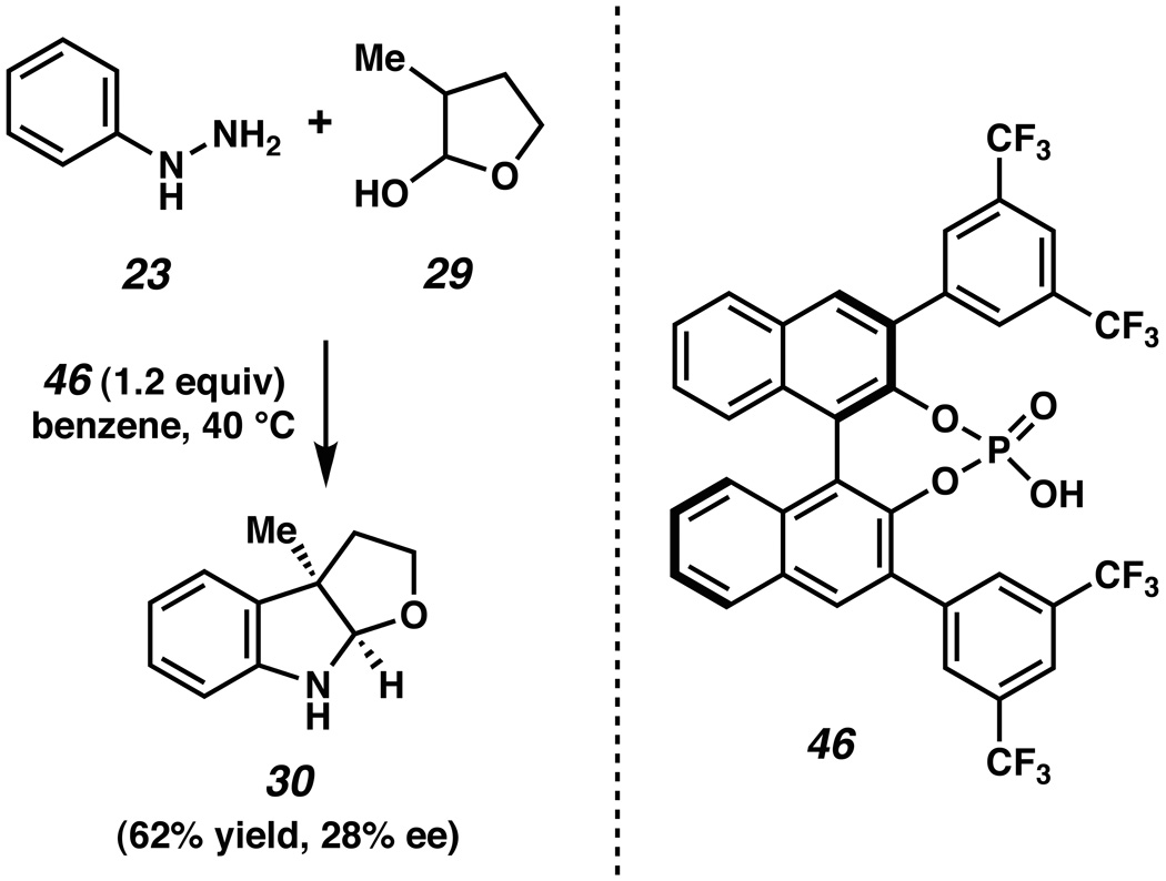 Scheme 8