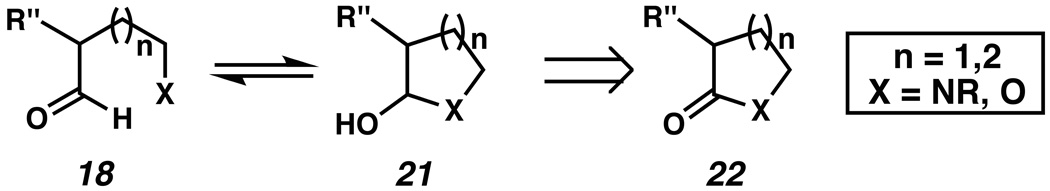 Scheme 3