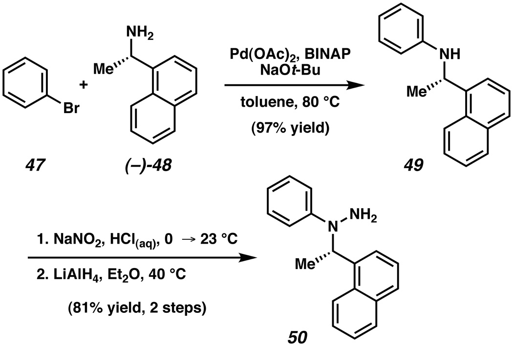 Scheme 9