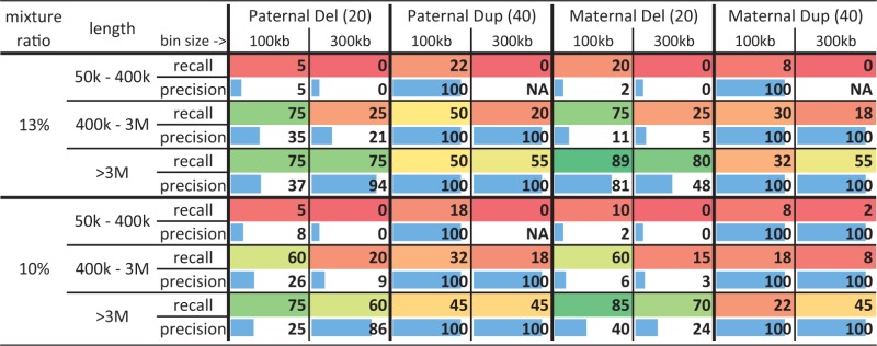 graphic file with name btu292t3.jpg