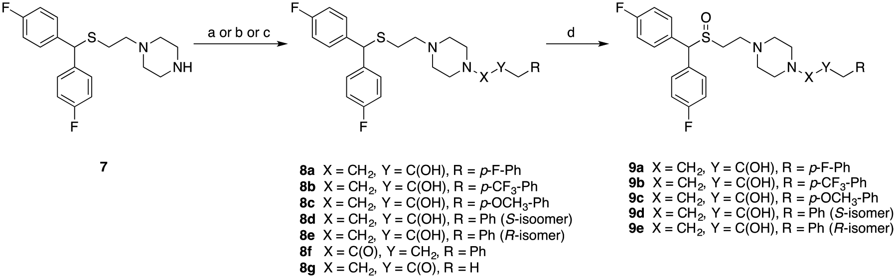 Scheme 1.