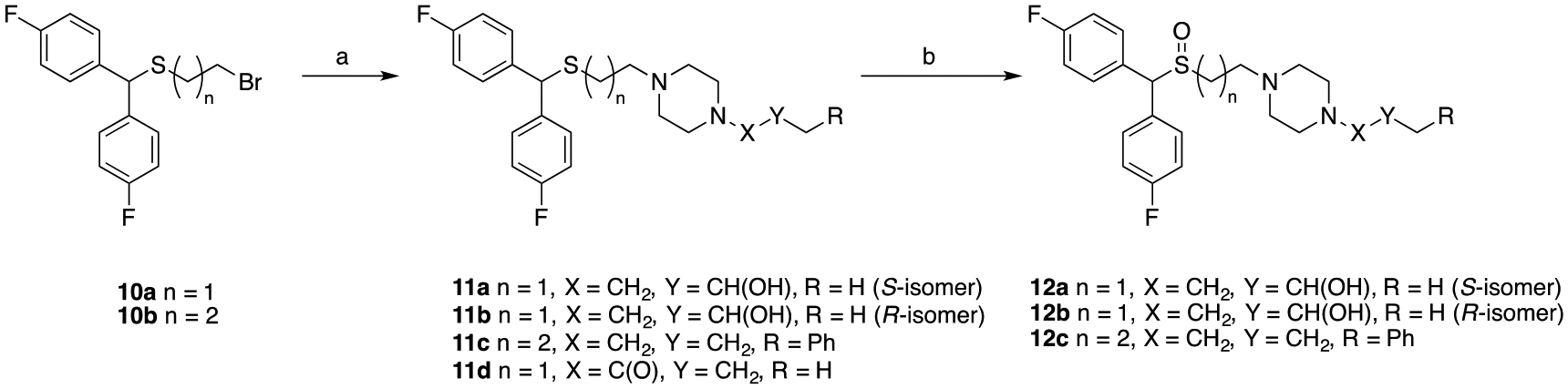 Scheme 2.