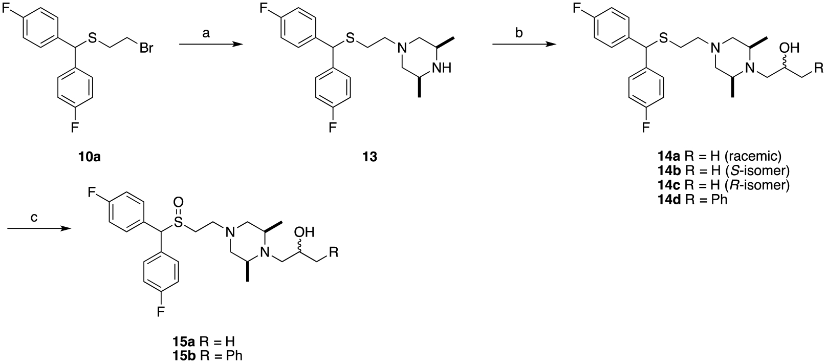 Scheme 3.