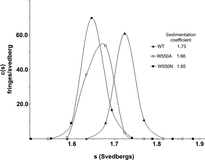 FIG 6