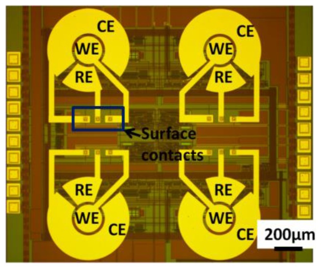 Figure 17