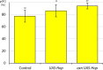 Figure 6—figure supplement 2.