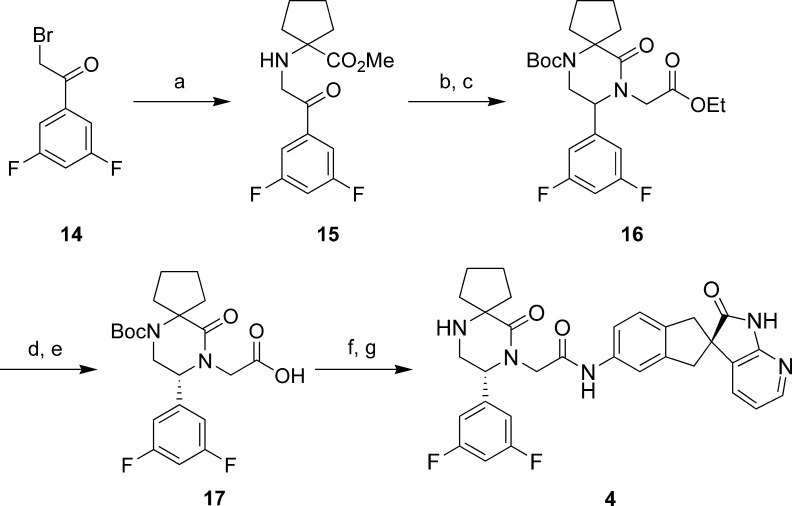 Scheme 1