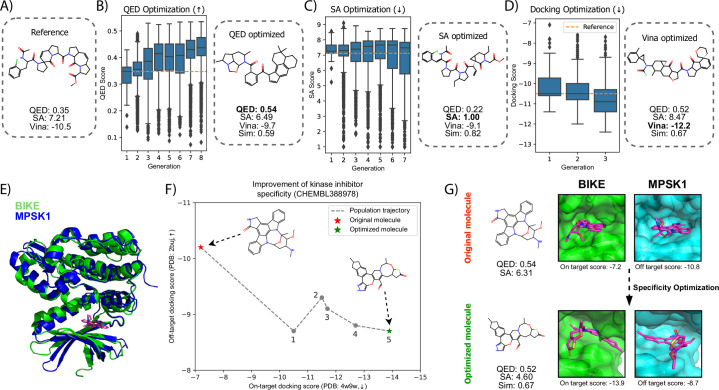 Extended Data Fig. 2