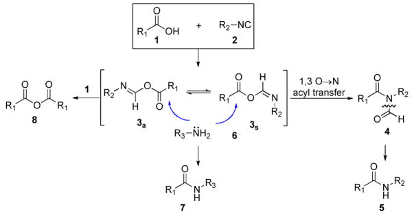 Scheme 1