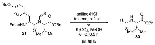 Scheme 4