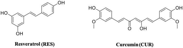 Figure 12.