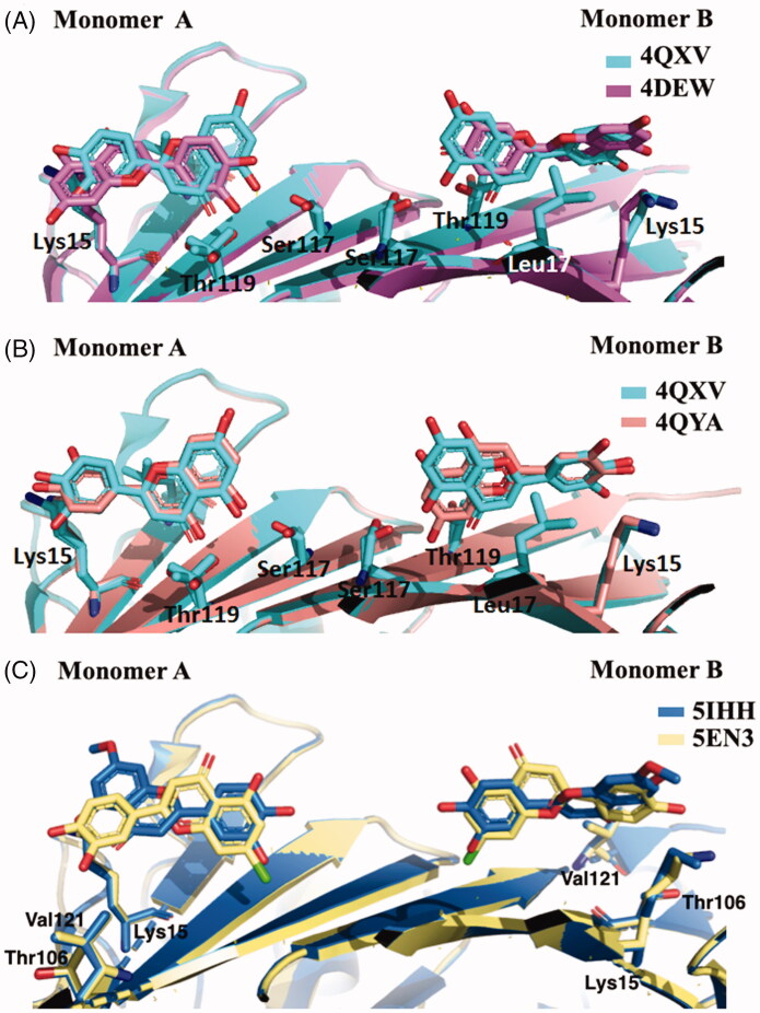 Figure 3.