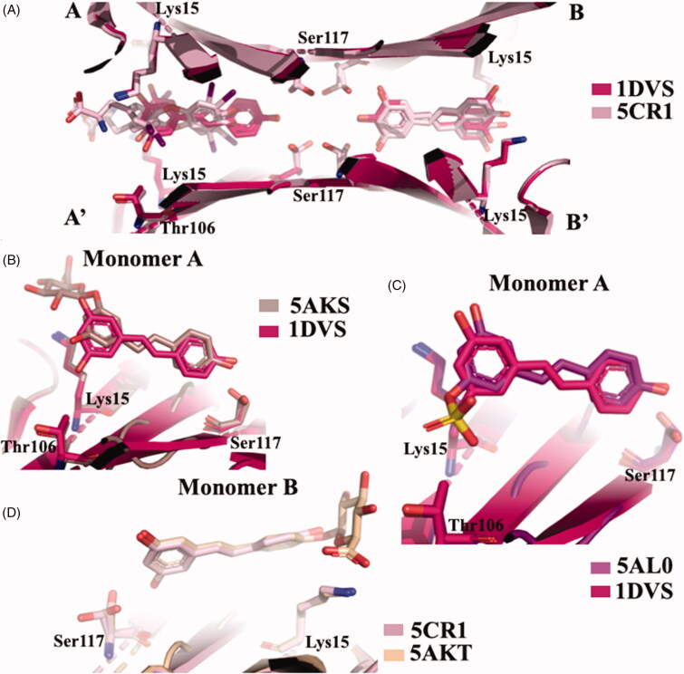 Figure 13.