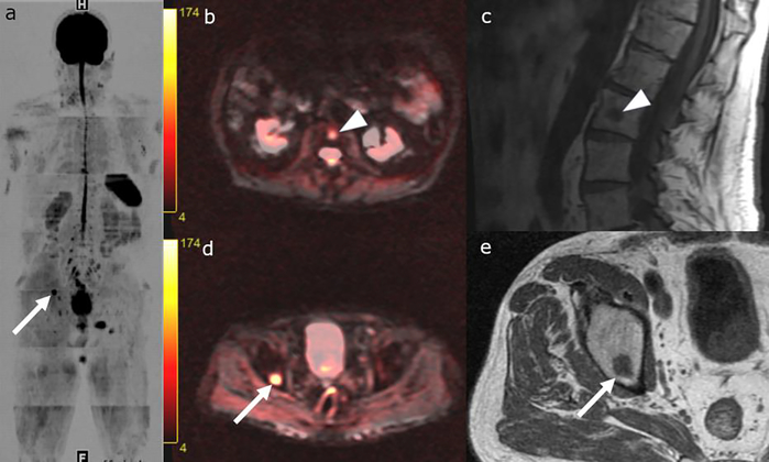 Figure 3: