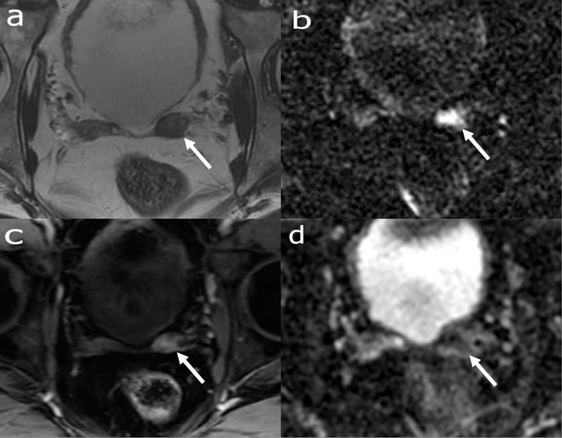 Figure 5: