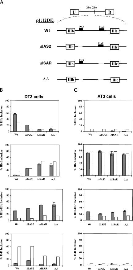 FIGURE 4.