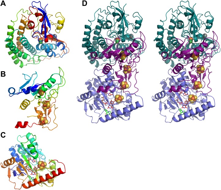 Figure 4.