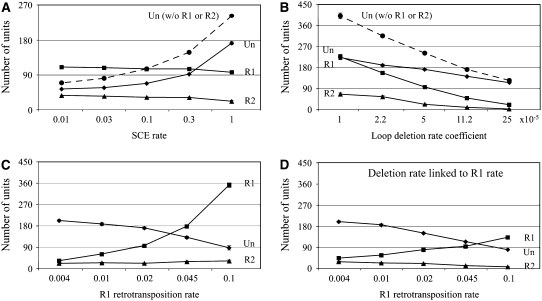 Figure 3.—