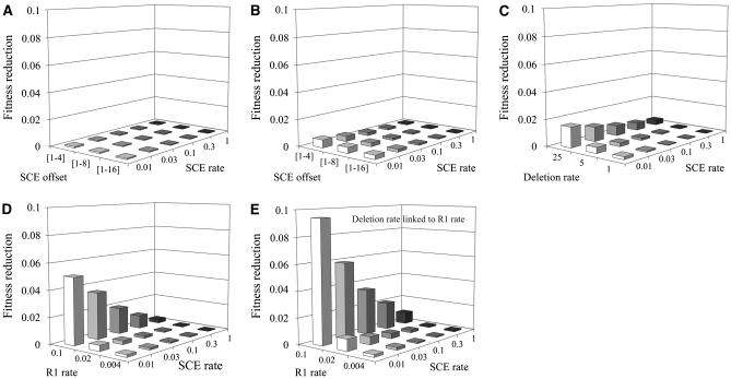 Figure 4.—