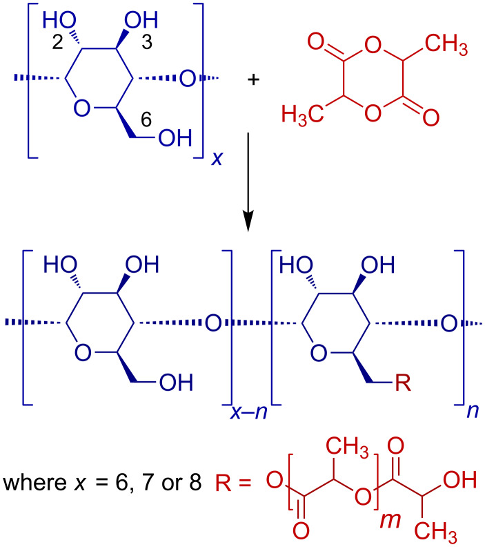 Scheme 1