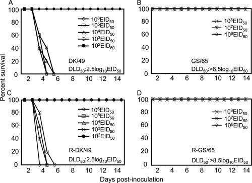 FIG. 1.