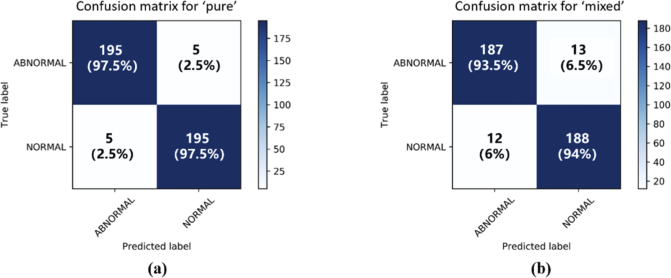 Fig. 11.