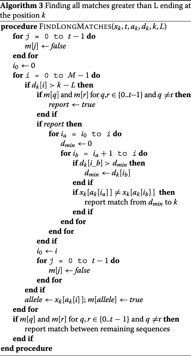 graphic file with name 12859_2019_2821_Figc_HTML.jpg