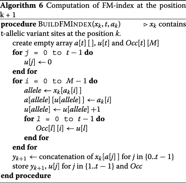 graphic file with name 12859_2019_2821_Figf_HTML.jpg