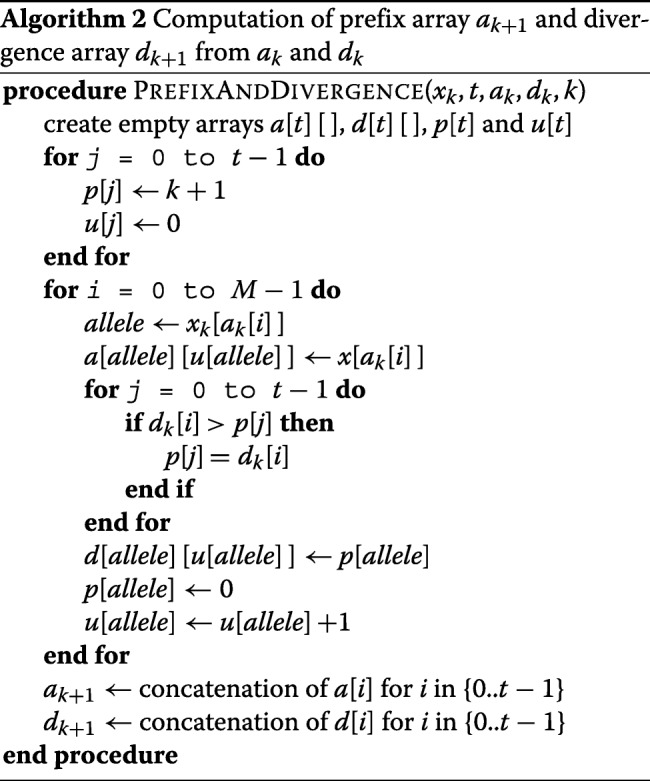 graphic file with name 12859_2019_2821_Figb_HTML.jpg