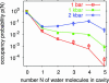 Fig. 3.