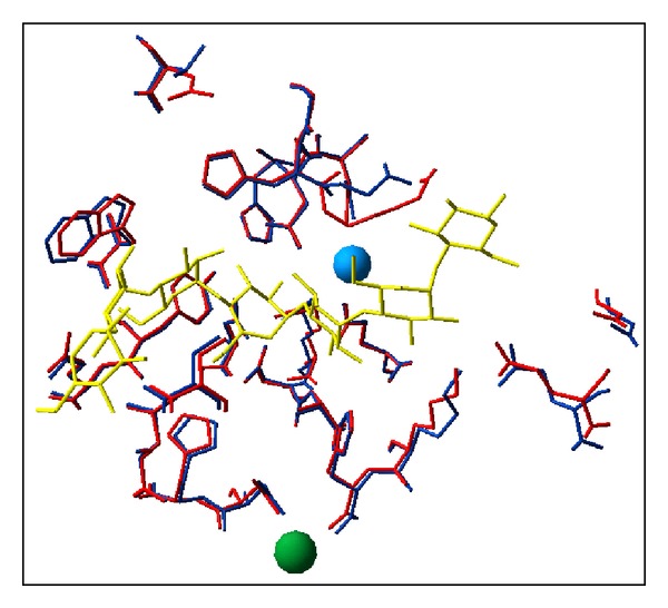 Figure 6