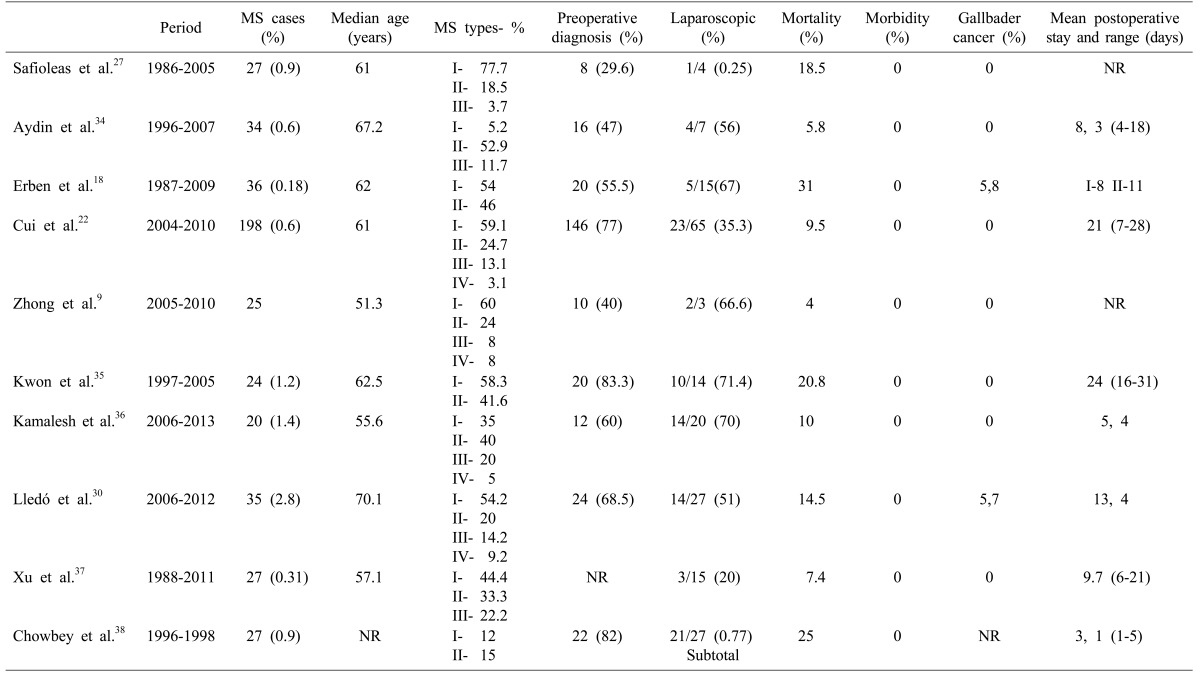 graphic file with name ahbps-21-67-i003.jpg