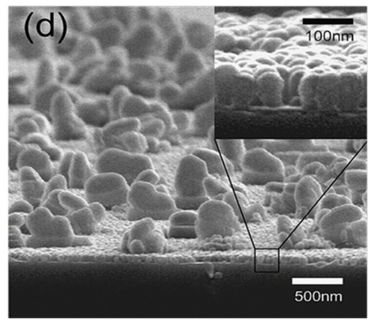 Figure 18