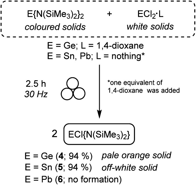 Scheme 1