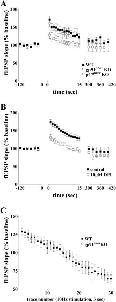 FIG. 7.