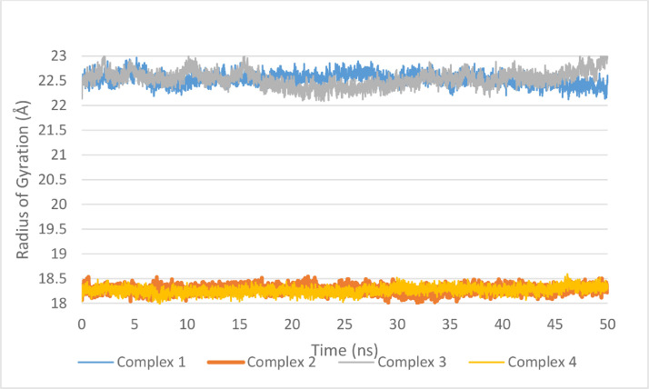 Fig 11