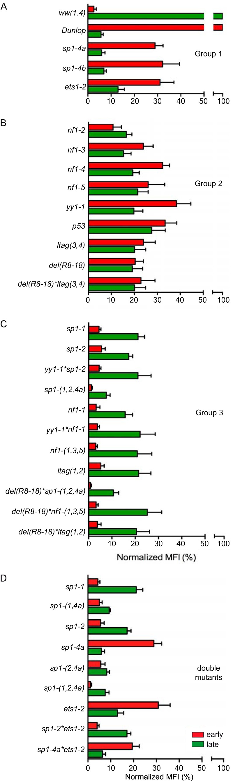 FIG 4